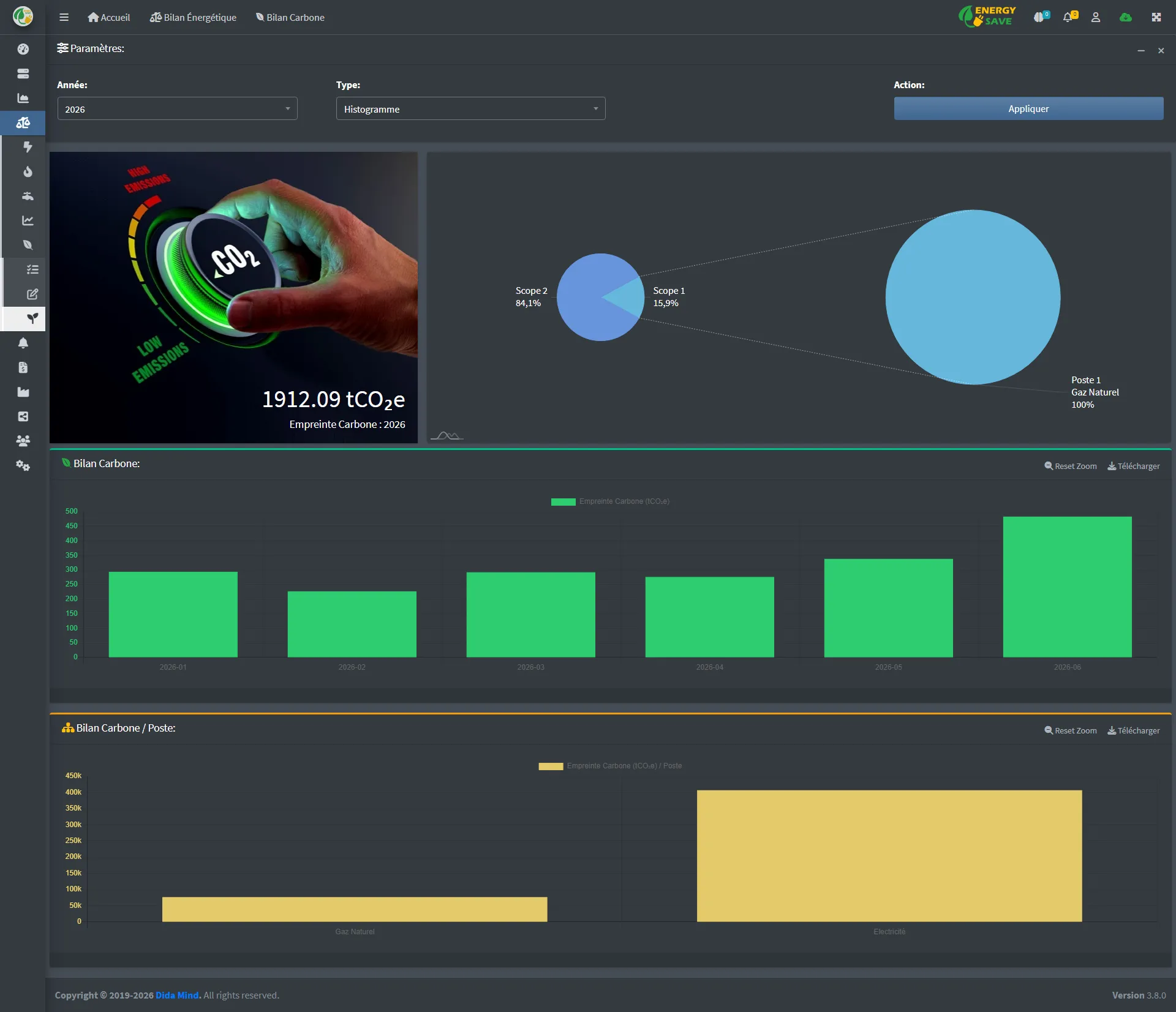 Carbon Footprint and CO2 Emissions Dashboard
