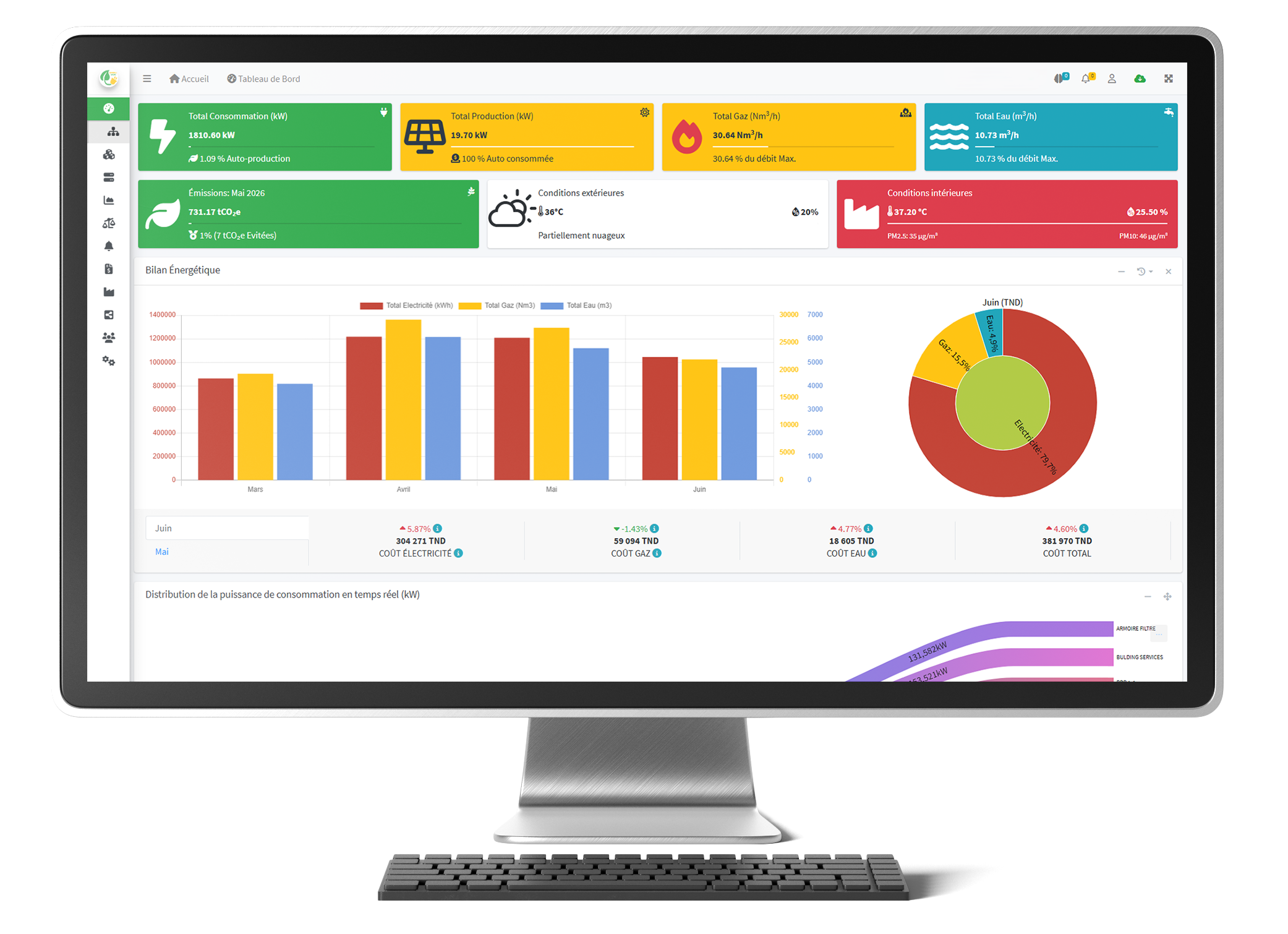 EnergySave Dashboard
