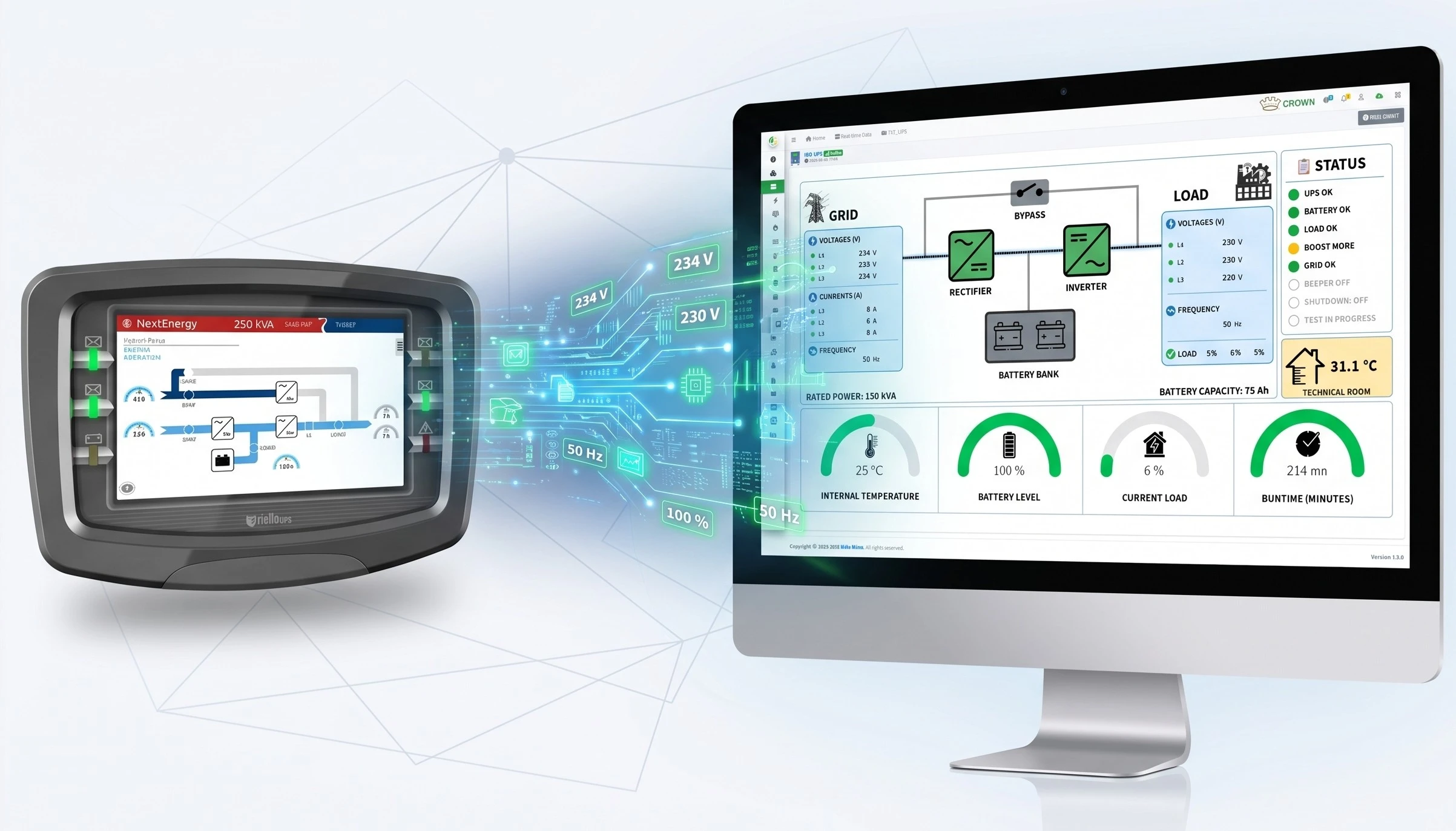 UPS Real-Time Telemetry Diagnostics