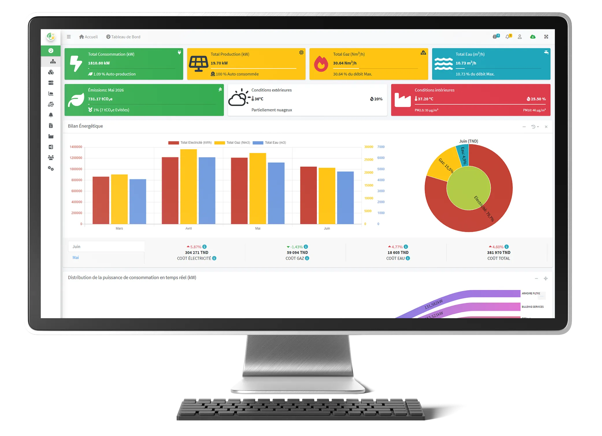 EnergySave Dashboard