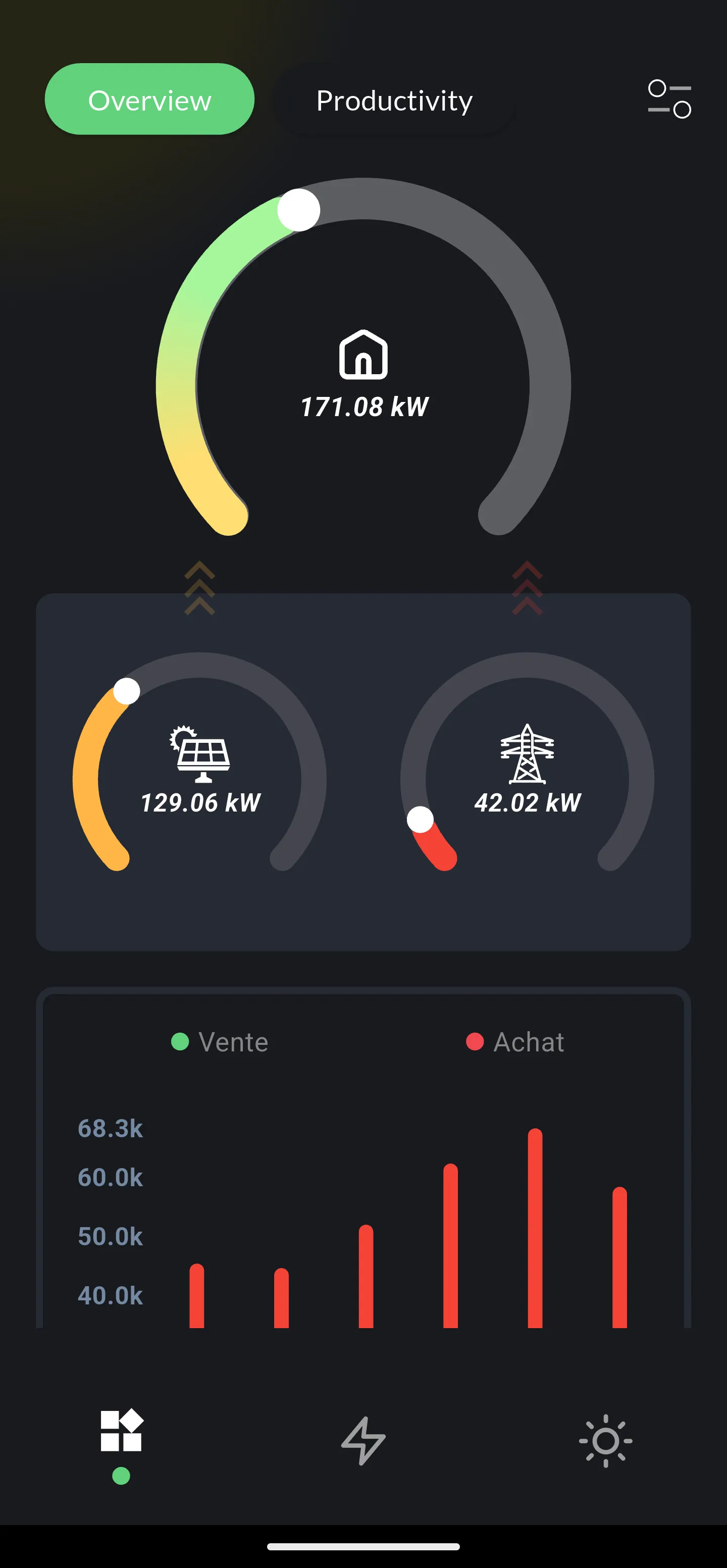 App Vue 2